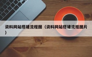 运城资料网站搭建流程图（资料网站搭建流程图片）